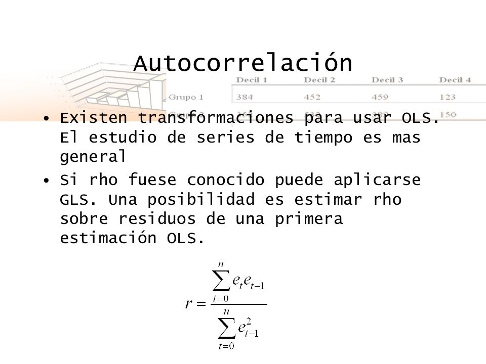 Autocorrelación Existen transformaciones para usar OLS. El estudio de series de tiempo es mas general.
