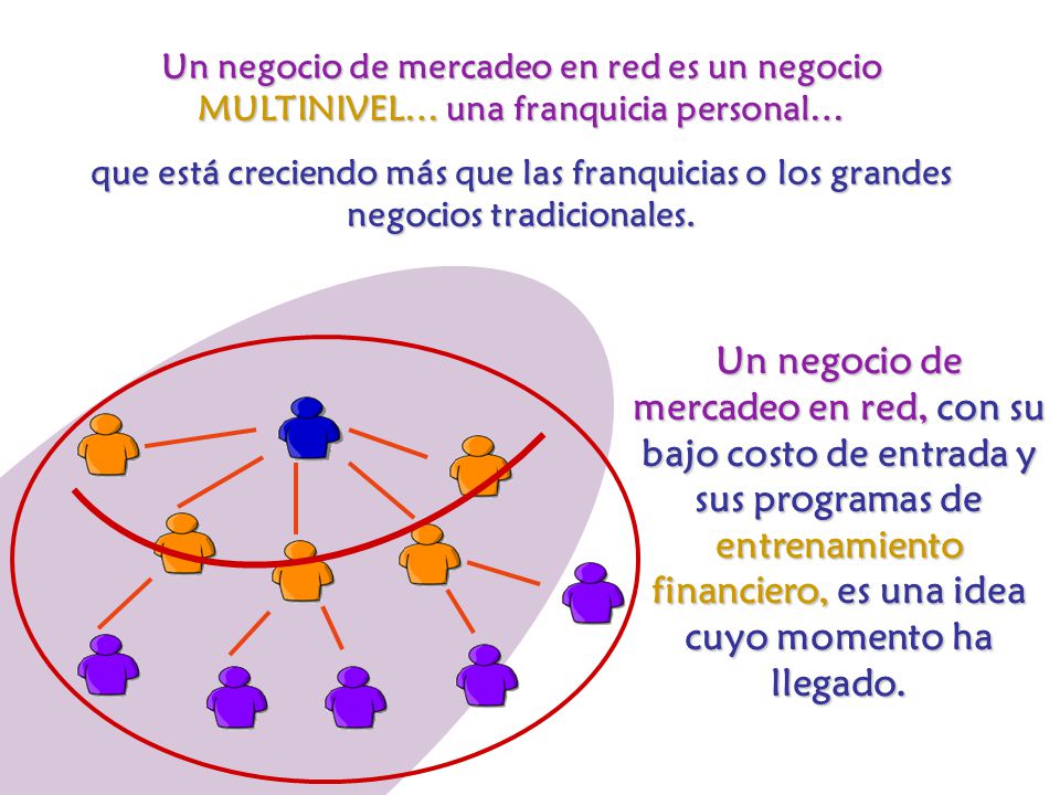 Un negocio de mercadeo en red es un negocio MULTINIVEL… una franquicia personal…