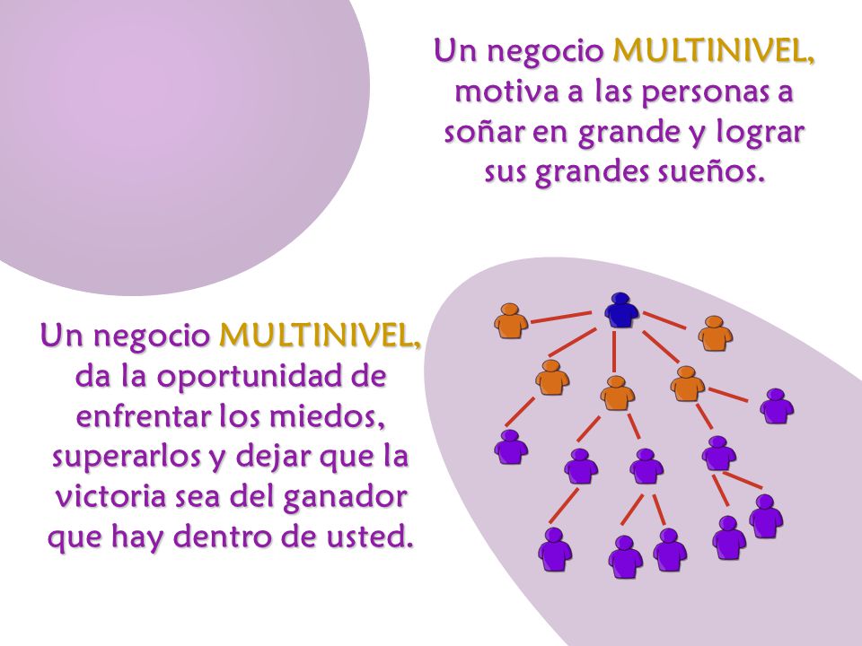 Un negocio MULTINIVEL, motiva a las personas a soñar en grande y lograr sus grandes sueños.