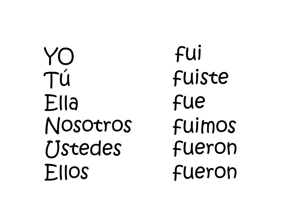 fui YO Tú Ella Nosotros Ustedes Ellos fuiste fue fuimos fueron fueron