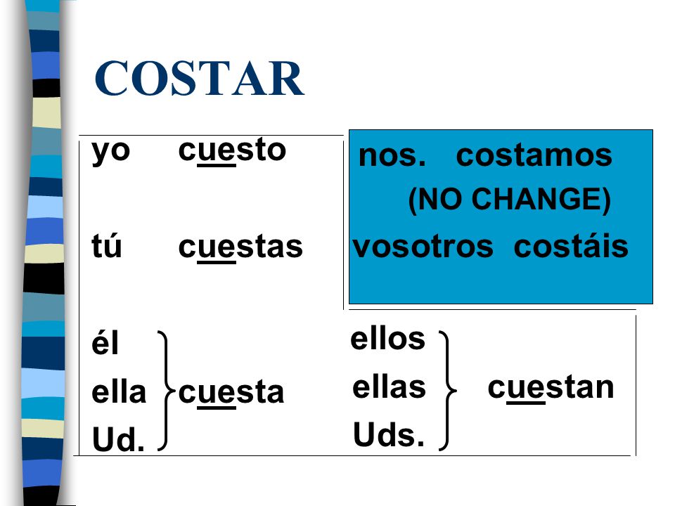 COSTAR yo cuesto tú cuestas él ella cuesta Ud. vosotros costáis