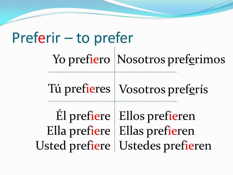 Preferir – to prefer Yo prefiero Nosotros preferimos Tú prefieres