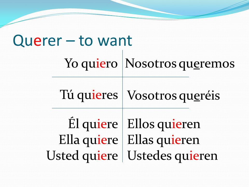 Querer – to want Yo quiero Nosotros queremos Tú quieres