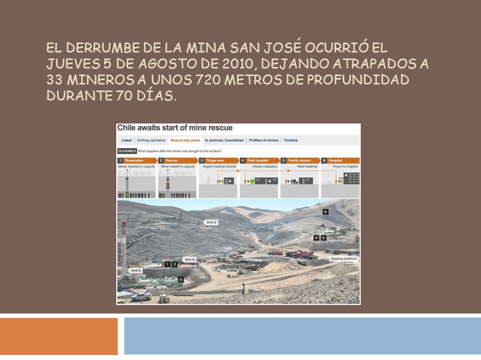 El derrumbe de la mina San José ocurrió el jueves 5 de Agosto de 2010, dejando atrapados a 33 mineros a unos 720 metros de profundidad durante 70 días.