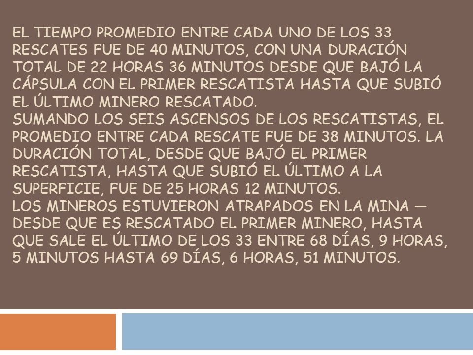 El tiempo promedio entre cada uno de los 33 rescates fue de 40 minutos, con una duración total de 22 horas 36 minutos desde que bajó la cápsula con el primer rescatista hasta que subió el último minero rescatado.