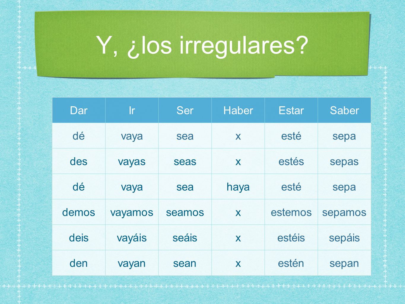 Y, ¿los irregulares Dar Ir Ser Haber Estar Saber dé vaya sea x esté