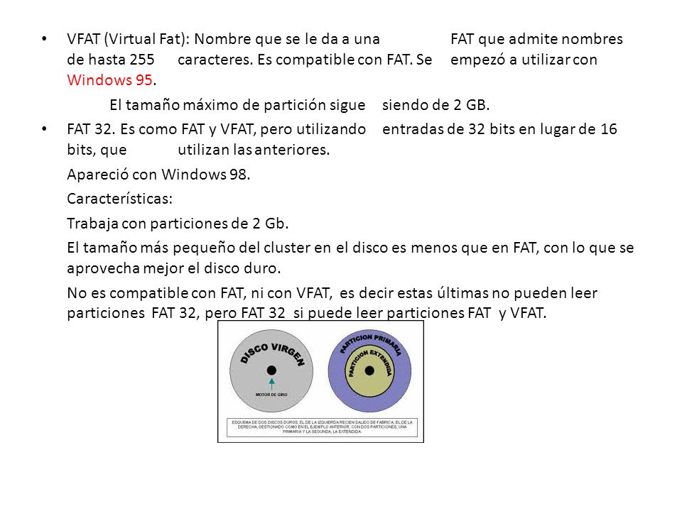 VFAT (Virtual Fat): Nombre que se le da a una