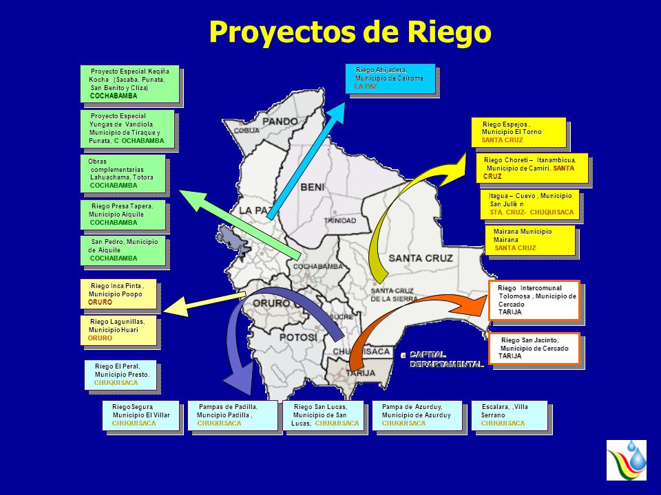 Proyectos de Riego Proyecto Especial Yungas de Vandiola , Municipio de