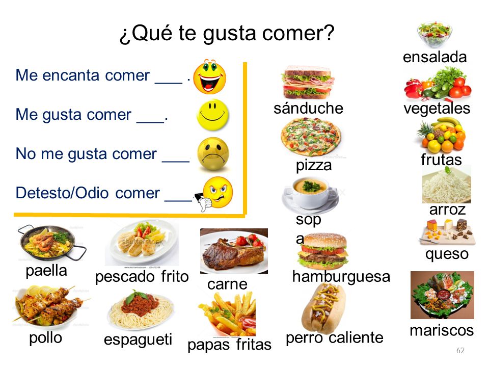 ¿Qué te gusta comer ensalada Me encanta comer ___ .