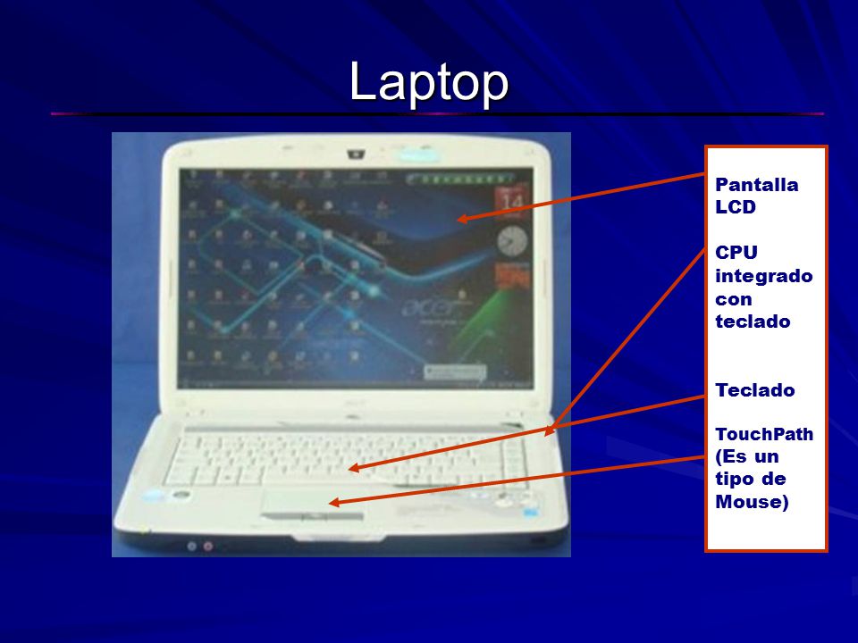 Laptop Pantalla LCD CPU integrado con teclado Teclado