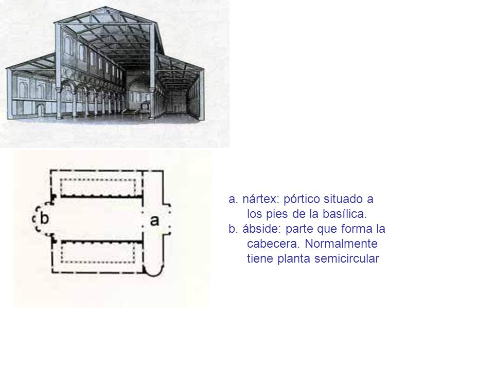 a. nártex: pórtico situado a los pies de la basílica.
