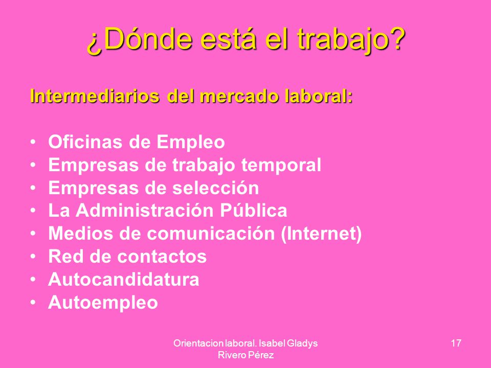 Orientacion laboral. Isabel Gladys Rivero Pérez