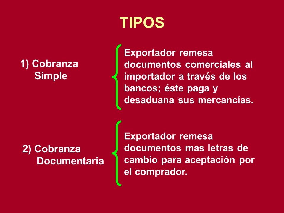 TIPOS 1) Cobranza Simple 2) Cobranza Documentaria