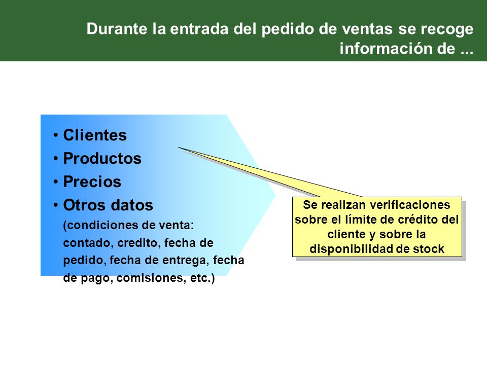 Durante la entrada del pedido de ventas se recoge información de ...
