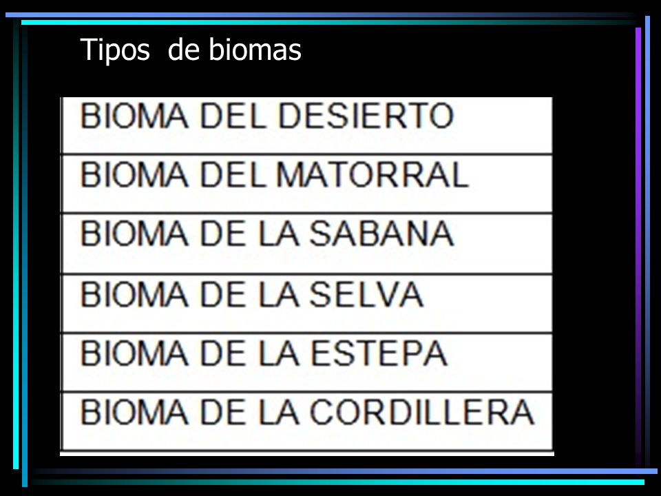 Tipos de biomas