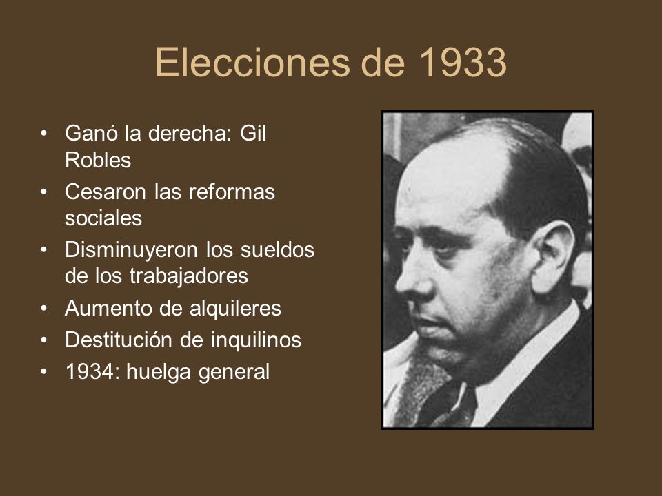 Elecciones de 1933 Ganó la derecha: Gil Robles