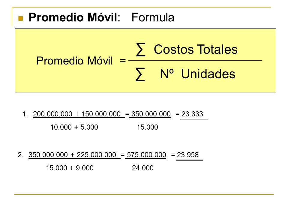 ∑ ∑ Nº Unidades Costos Totales Promedio Móvil: Formula