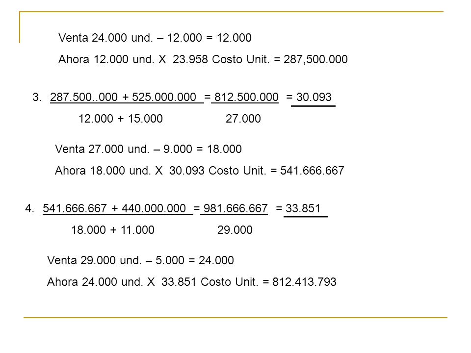 Venta und. – = Ahora und. X Costo Unit. = 287, = =