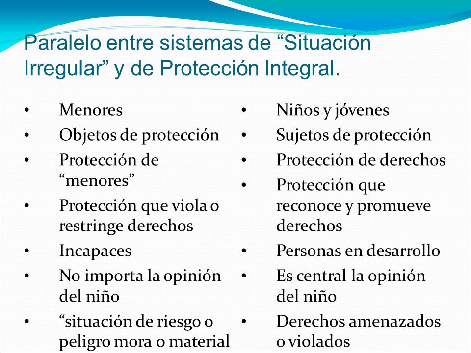 Paralelo entre sistemas de Situación Irregular y de Protección Integral.