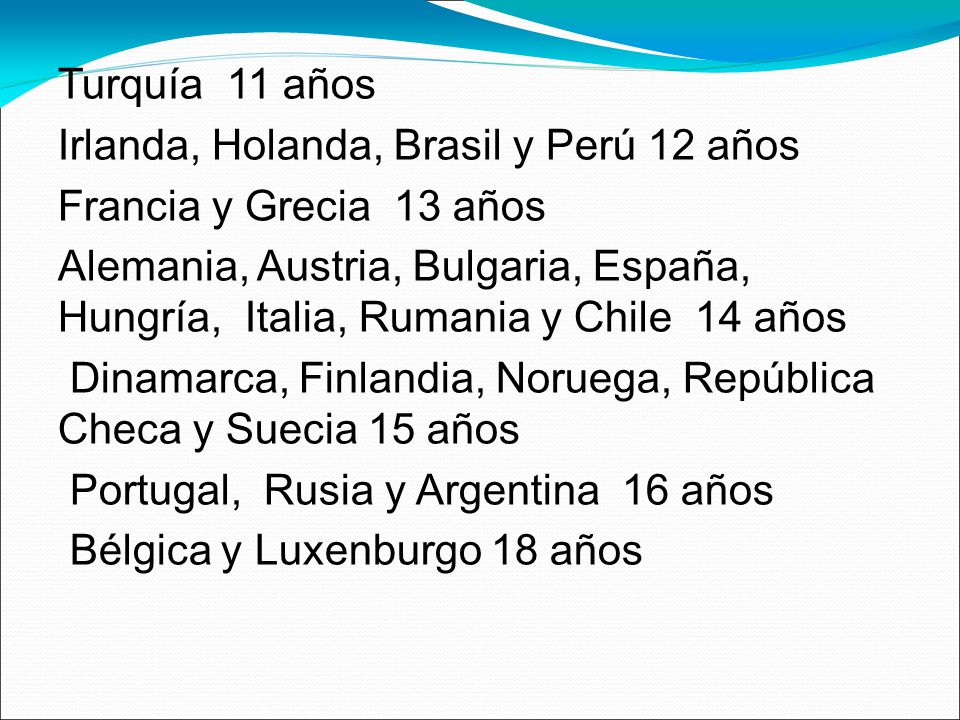 Turquía 11 años Irlanda, Holanda, Brasil y Perú 12 años. Francia y Grecia 13 años.