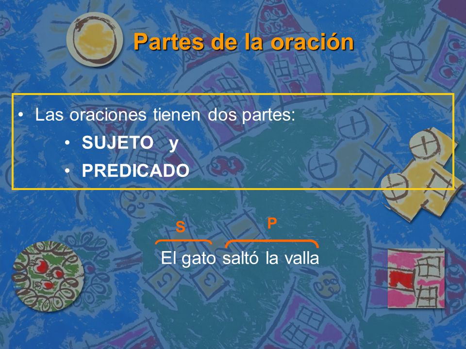 Partes de la oración Las oraciones tienen dos partes: SUJETO y