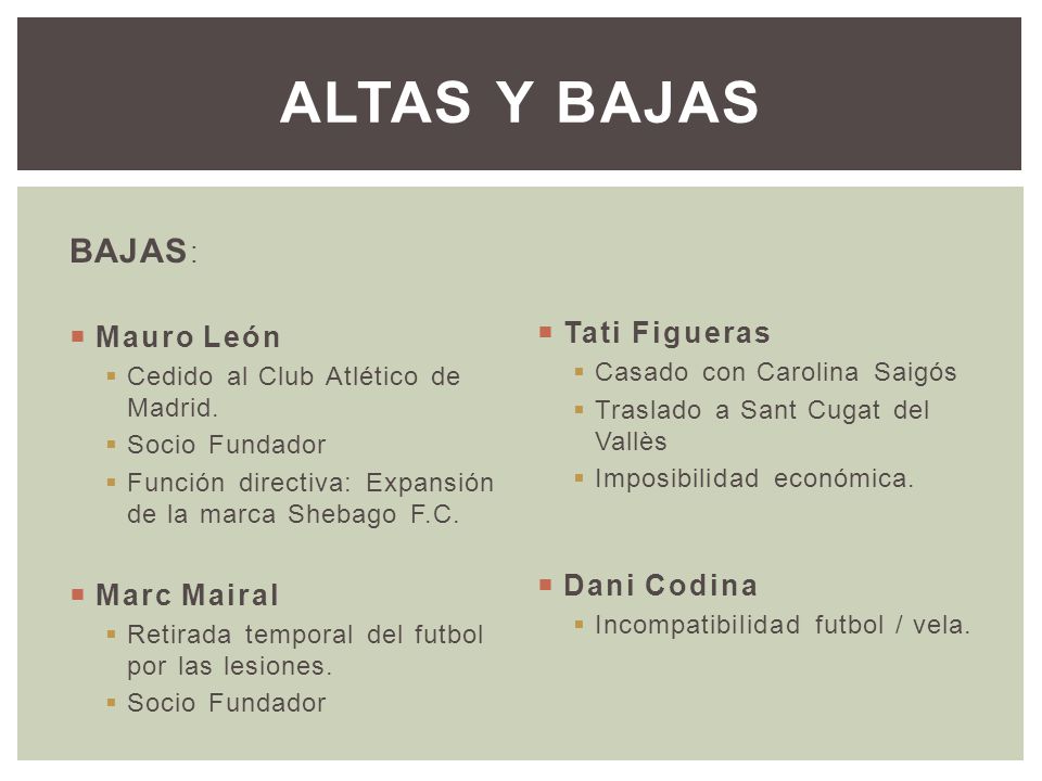 ALTAS Y BAJAS BAJAS: Mauro León Tati Figueras Marc Mairal Dani Codina