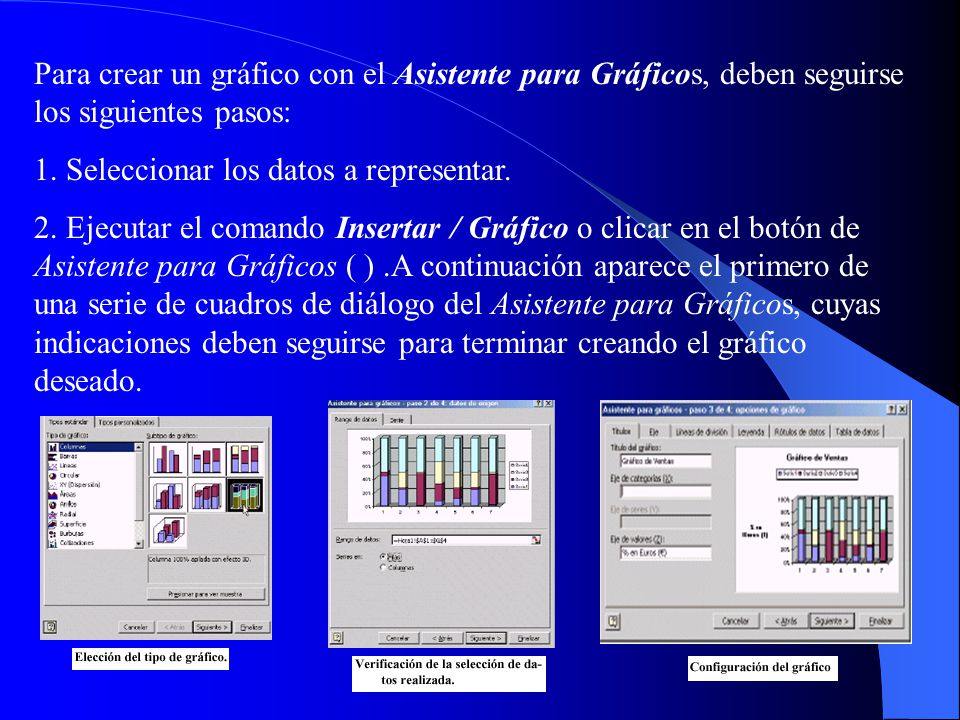Para crear un gráfico con el Asistente para Gráficos, deben seguirse los siguientes pasos: