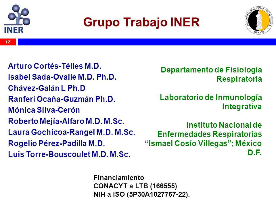 Grupo Trabajo INER Arturo Cortés-Télles M.D.