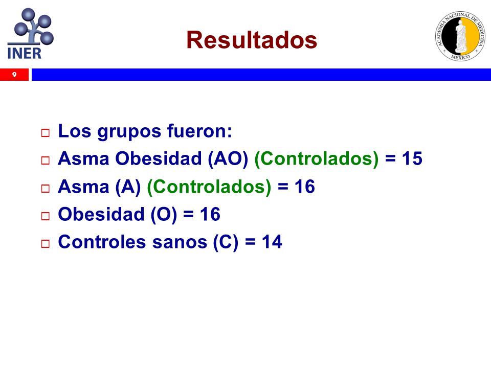 Resultados Los grupos fueron: Asma Obesidad (AO) (Controlados) = 15