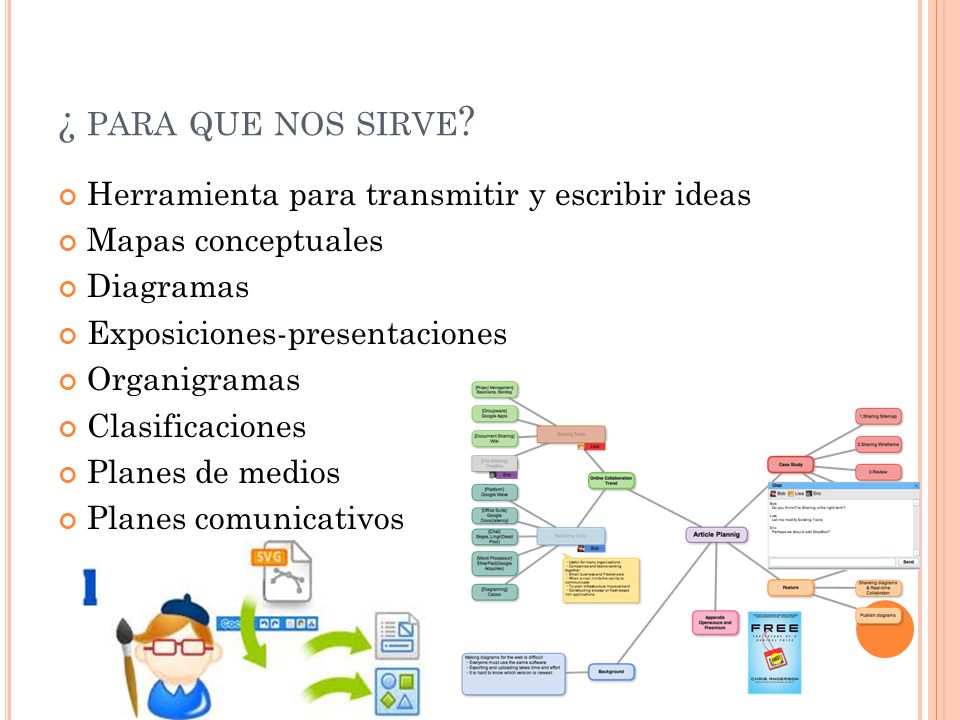 ¿ para que nos sirve Herramienta para transmitir y escribir ideas