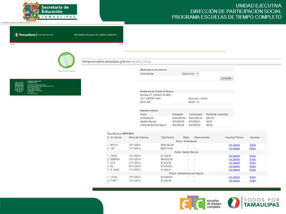 UNIDAD EJECUTIVA DIRECCIÓN DE PARTICIPACIÓN SOCIAL PROGRAMA ESCUELAS DE TIEMPO COMPLETO