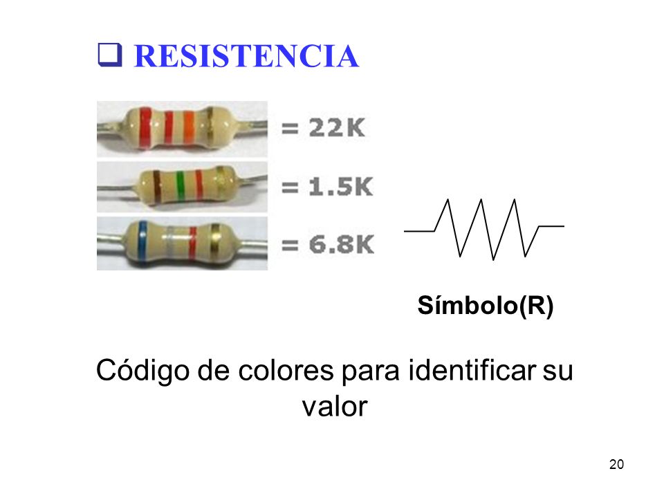 Código de colores para identificar su valor