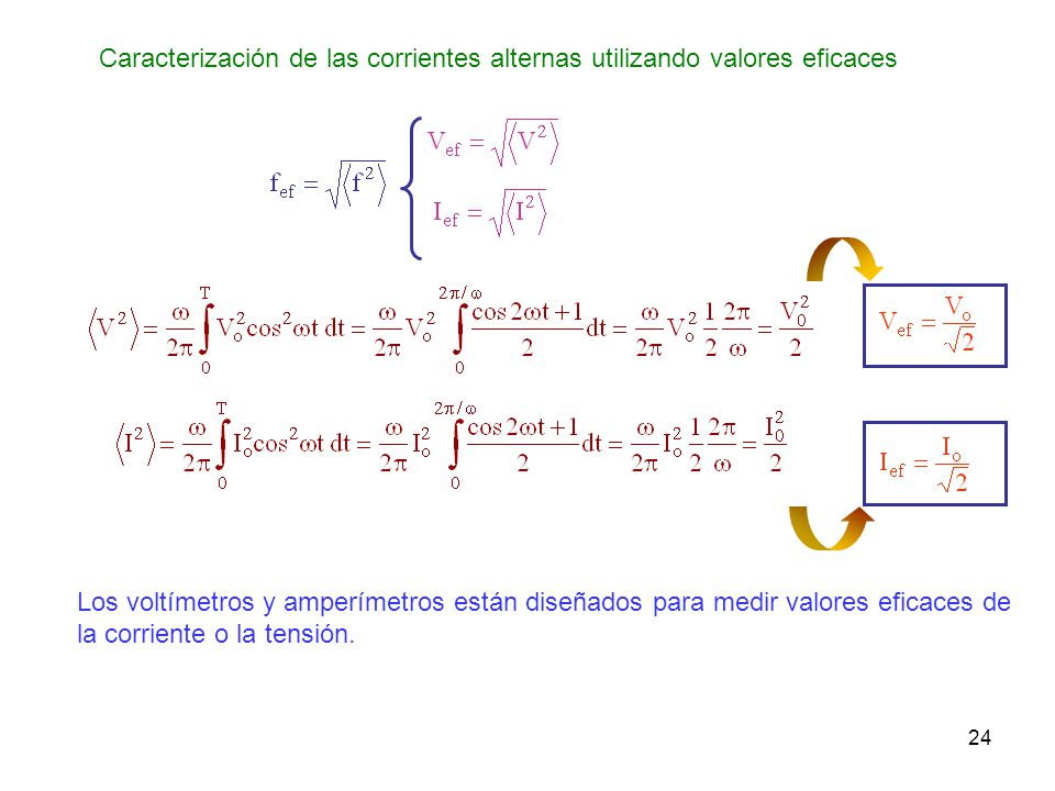 Caracterización de las corrientes alternas utilizando valores eficaces
