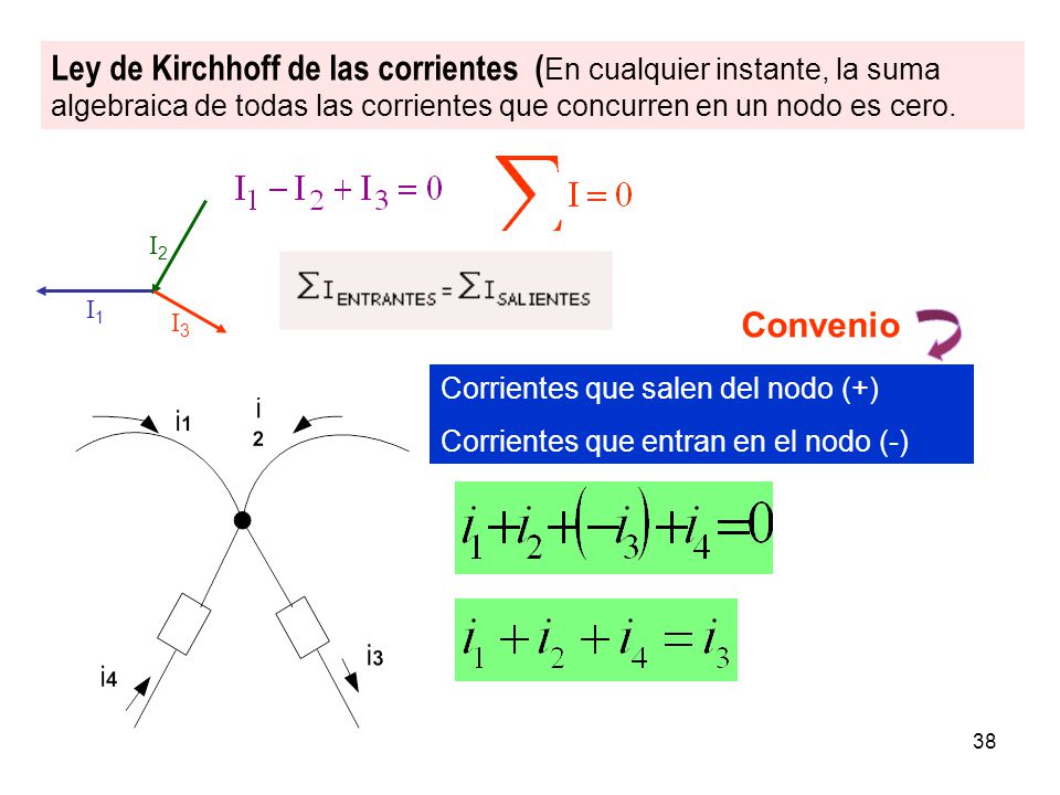 Ley de Kirchhoff de las corrientes (En cualquier instante, la suma algebraica de todas las corrientes que concurren en un nodo es cero.