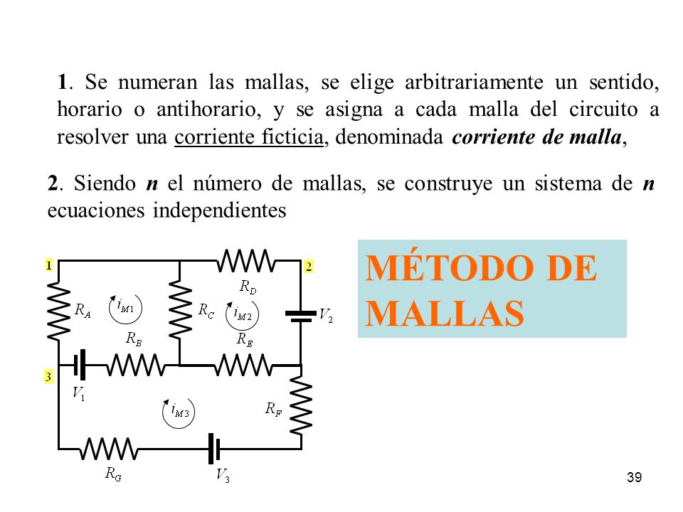 1. Se numeran las mallas, se elige arbitrariamente un sentido, horario o antihorario, y se asigna a cada malla del circuito a resolver una corriente ficticia, denominada corriente de malla,
