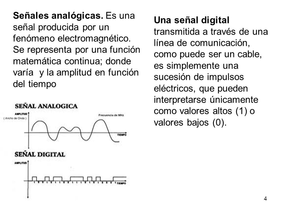 Señales analógicas. Es una señal producida por un fenómeno electromagnético. Se representa por una función matemática continua; donde varía y la amplitud en función del tiempo