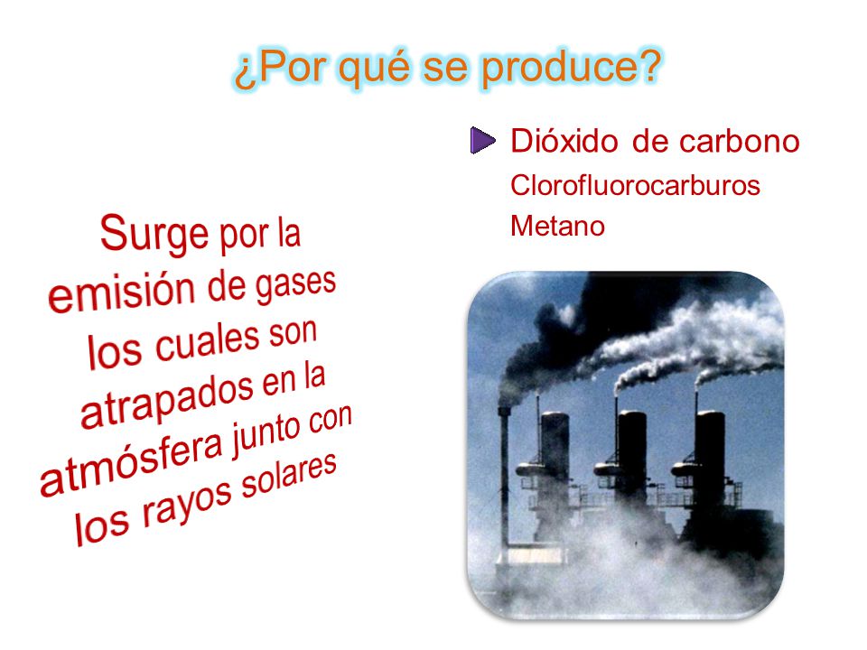 ¿Por qué se produce Dióxido de carbono. Clorofluorocarburos.