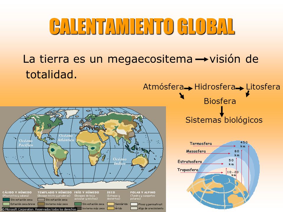 CALENTAMIENTO GLOBAL La tierra es un megaecositema visión de totalidad. Atmósfera Hidrosfera Litosfera.