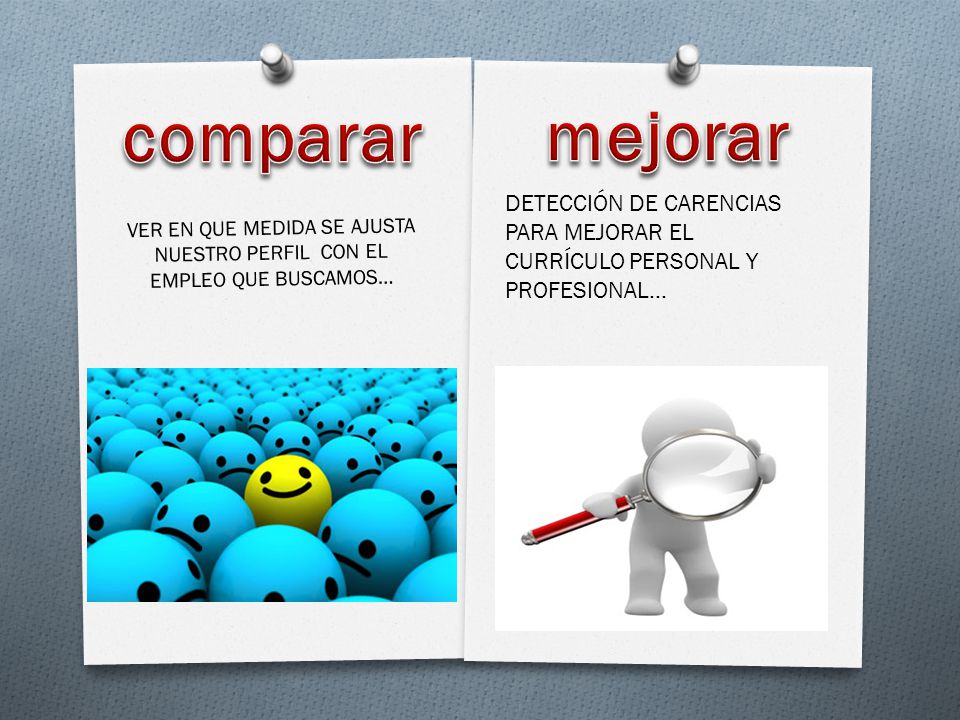 VER EN QUE MEDIDA SE AJUSTA NUESTRO PERFIL CON EL EMPLEO QUE BUSCAMOS…