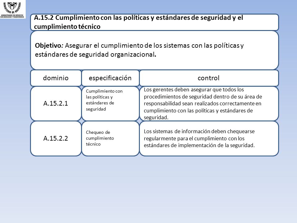 Objetivo: Asegurar el cumplimiento de los sistemas con las políticas y