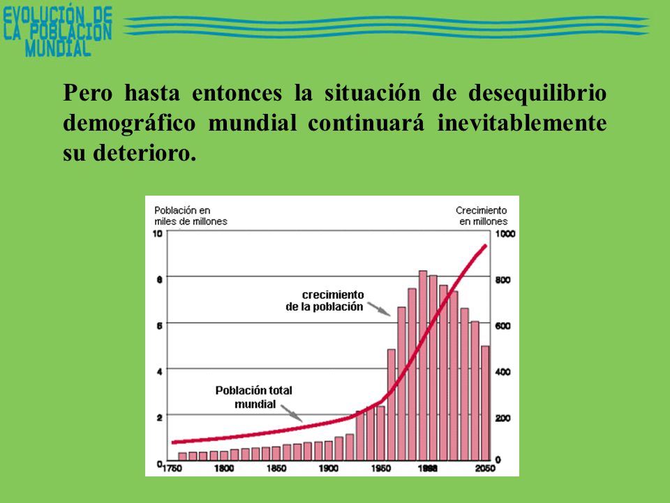 Pero hasta entonces la situación de desequilibrio demográfico mundial continuará inevitablemente su deterioro.