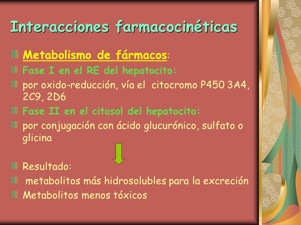 Interacciones farmacocinéticas