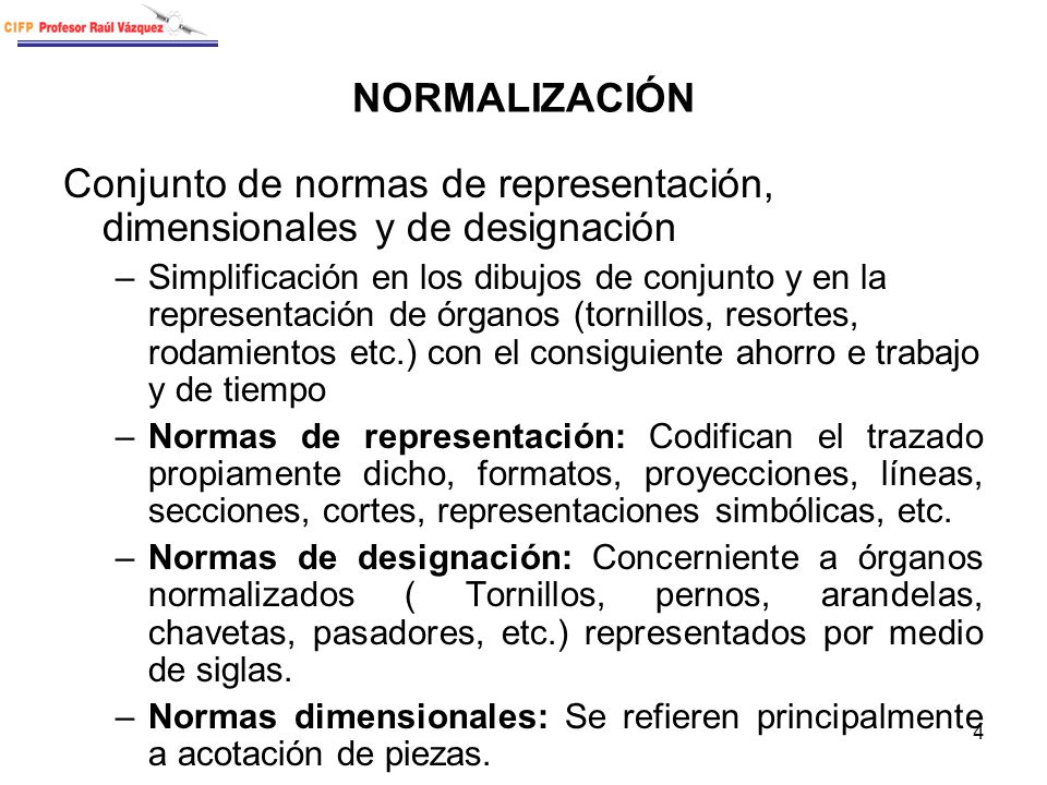 Conjunto de normas de representación, dimensionales y de designación