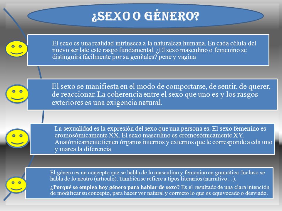 El sexo es una realidad intrínseca a la naturaleza humana