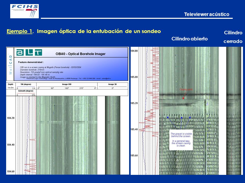Ejemplo 1. Imagen óptica de la entubación de un sondeo