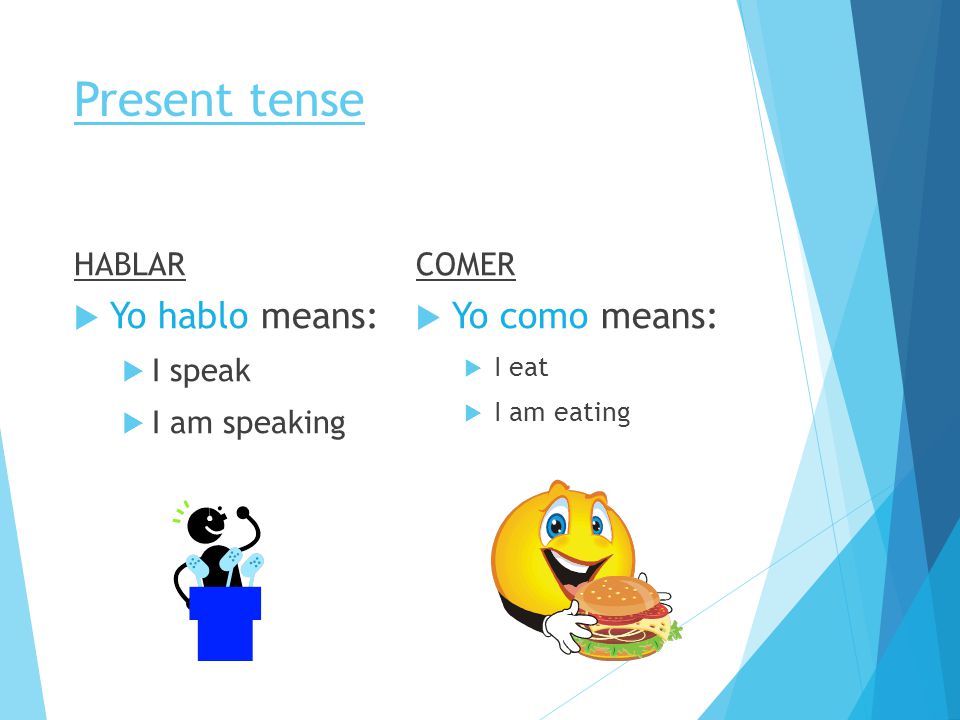 Present tense Yo hablo means: Yo como means: HABLAR COMER I speak