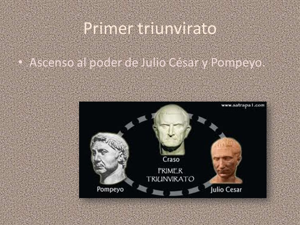 Primer triunvirato Ascenso al poder de Julio César y Pompeyo.
