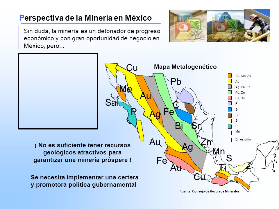 Pb Mo Sal Ag Bi Zn Fe Ti Cu Perspectiva de la Minería en México