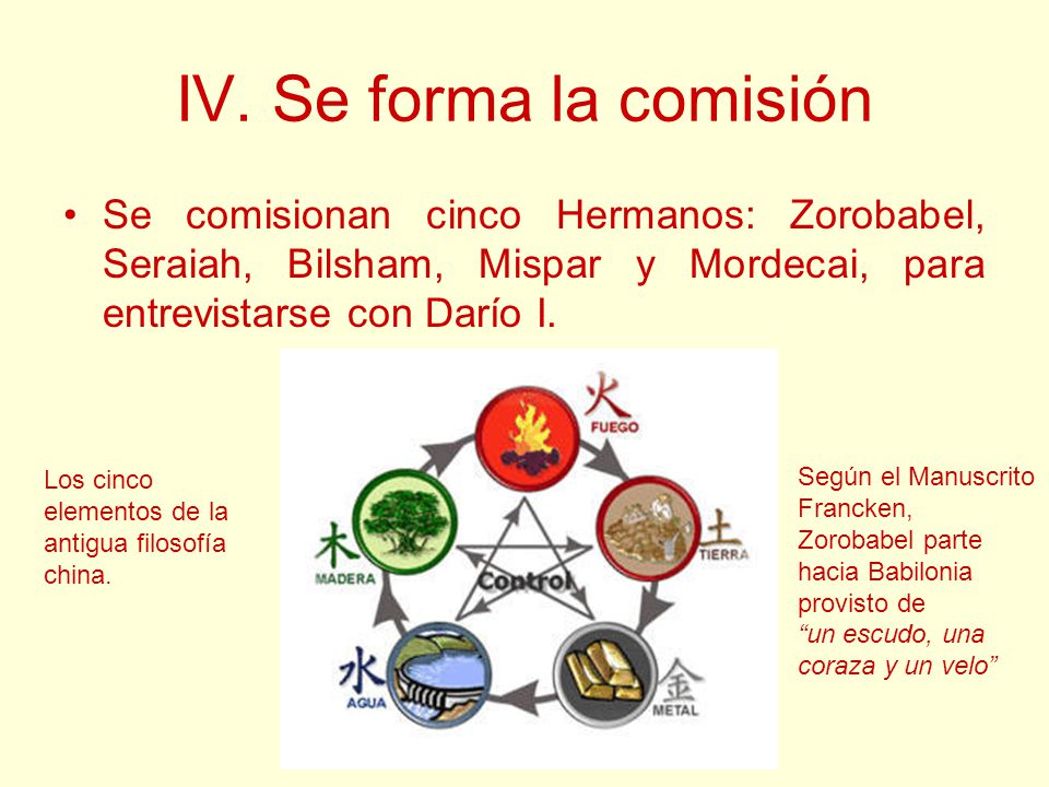 IV. Se forma la comisión Se comisionan cinco Hermanos: Zorobabel, Seraiah, Bilsham, Mispar y Mordecai, para entrevistarse con Darío I.