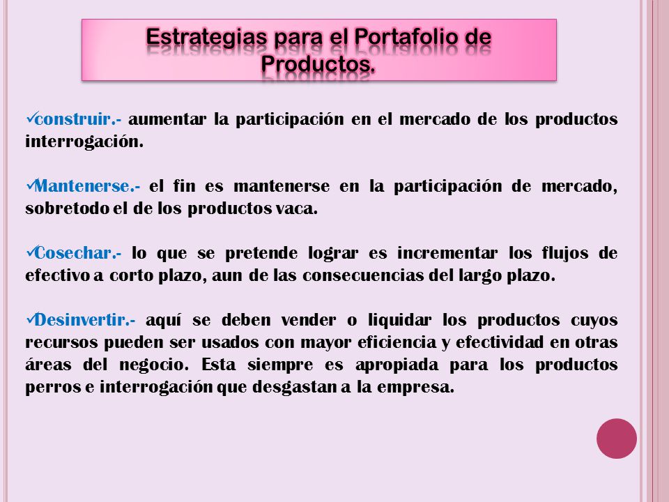 Estrategias para el Portafolio de Productos.